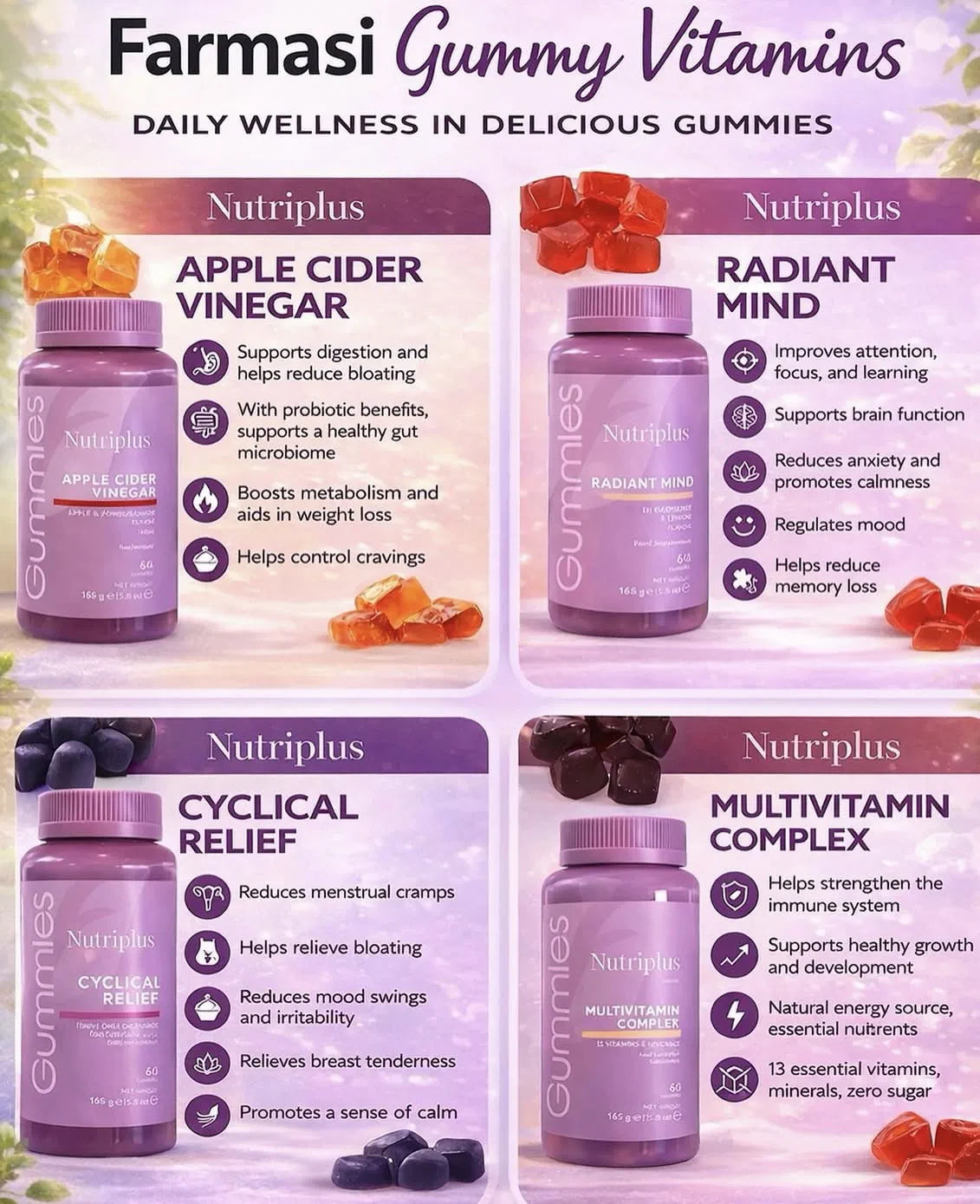 Digestive Health Nutrition