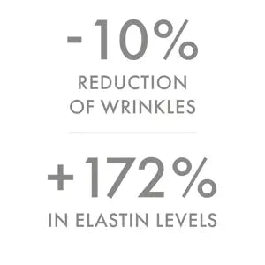 Dr. C. Tuna Resurface Refining Cleanser