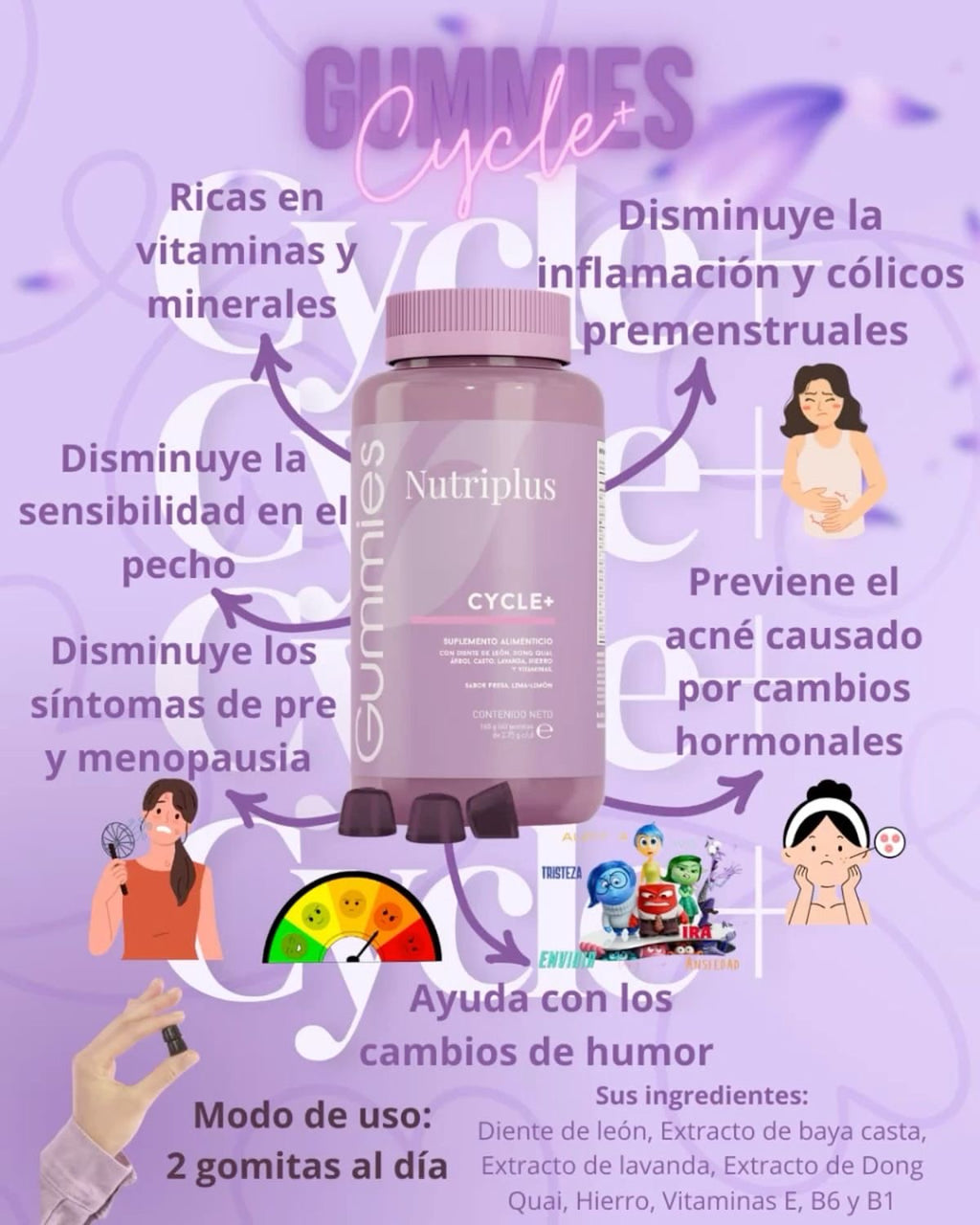 Nutriplus Gummies - Cyclical Relief